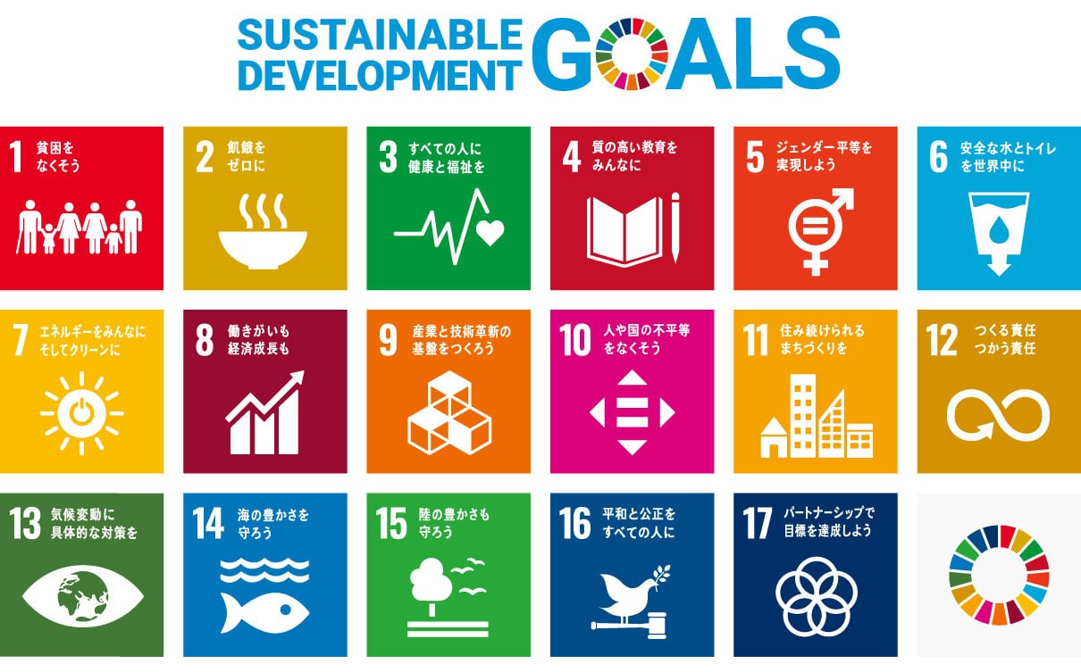 17の持続可能な開発目標「SDGs」